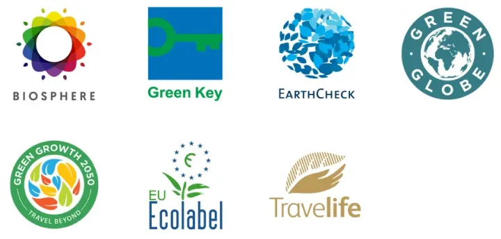 Sustentabilidade no Turismo: Caminhos para um Futuro Responsável | AgroB