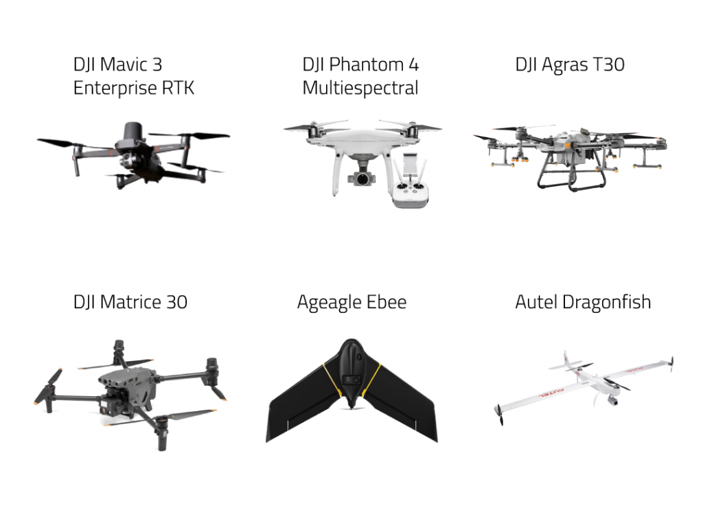 Exemplos de Drone | Agricultura de Precisão | AgroB
